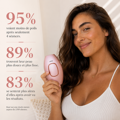 Sorelia Pure Lisse