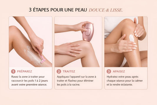 Sorelia Pure Lisse