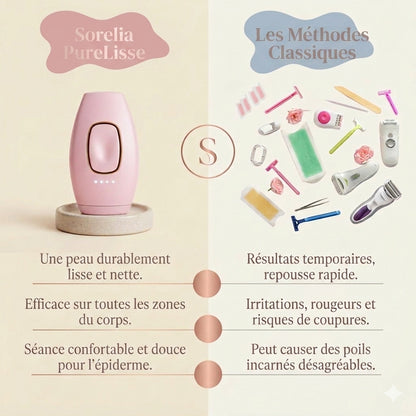 Sorelia PureLisse
